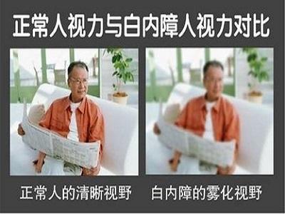 白內障危害多，如何預防？